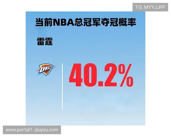 NBA联盟经济飙升球队估值创新高勇士与尼克斯稳居领跑位置