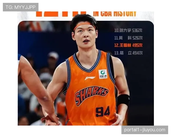 王哲林内线统治力持续 上海男篮攻防效率跃居前列 王哲林内线统治力持续 上海男篮攻防效率跃居前列